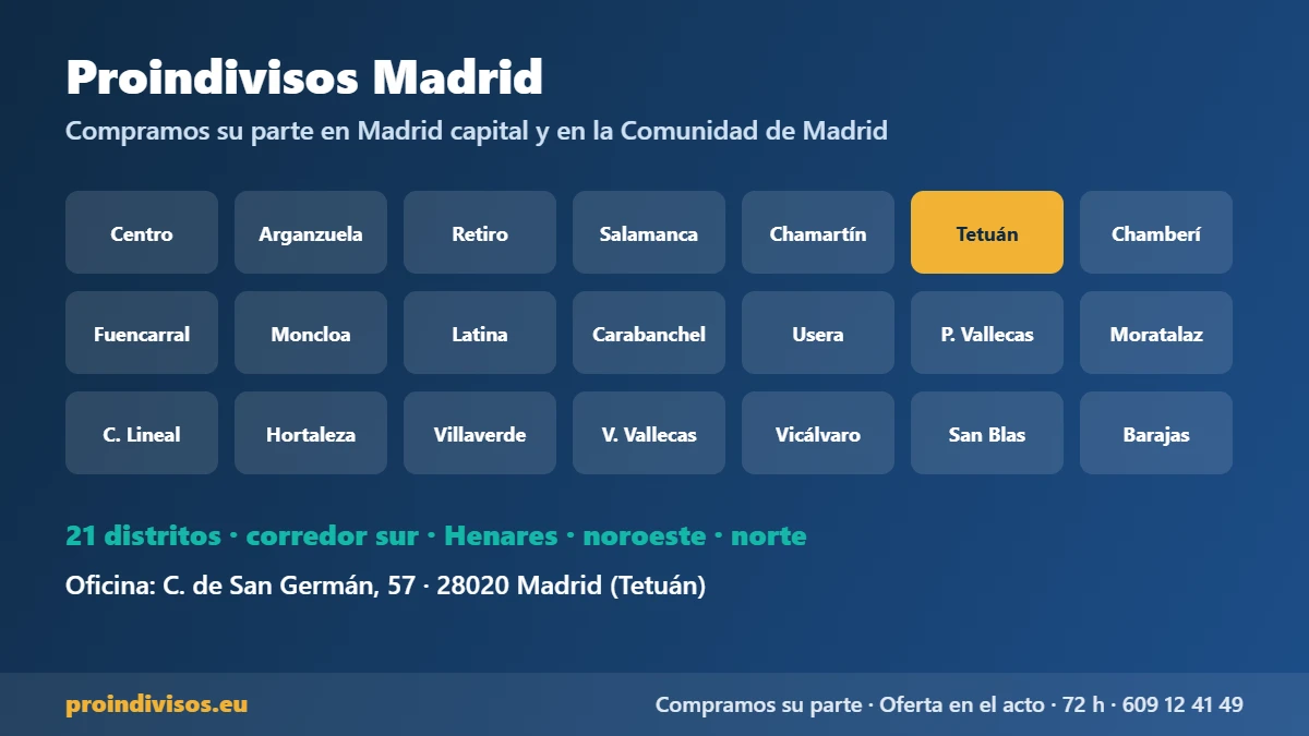 Proindivisos Madrid: compramos en los 21 distritos de Madrid capital y en la Comunidad